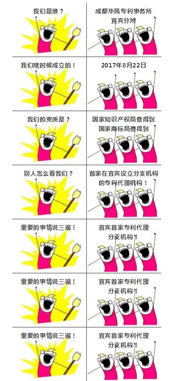 我们是谁？成都华风专利宜宾分所！