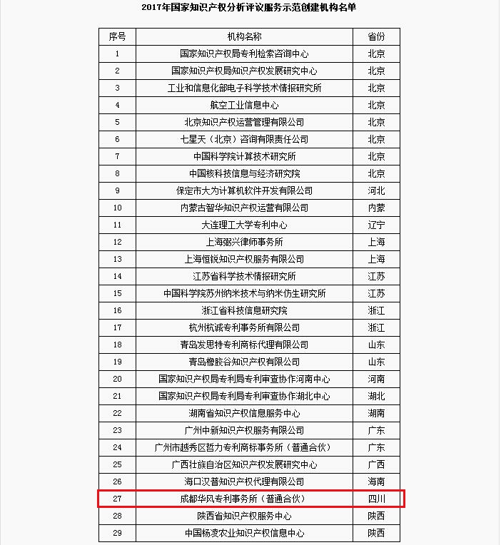 分析评议2.jpg 分析评议2.jpg