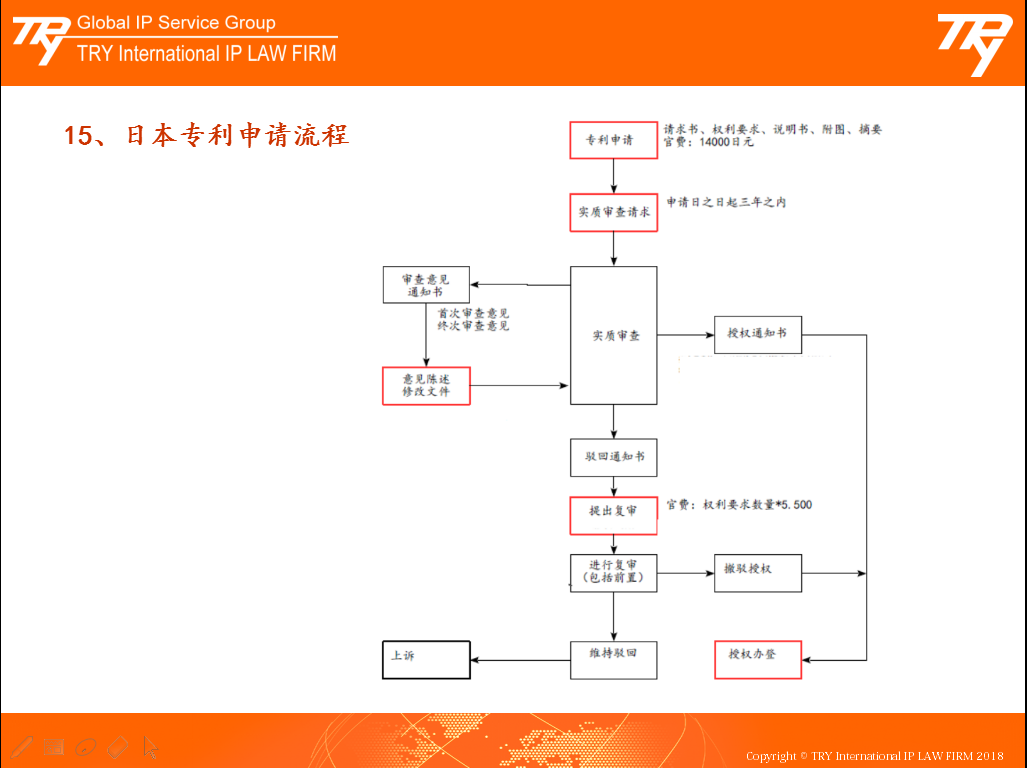 QQ截图20180425163704.png QQ截图20180425163704.png