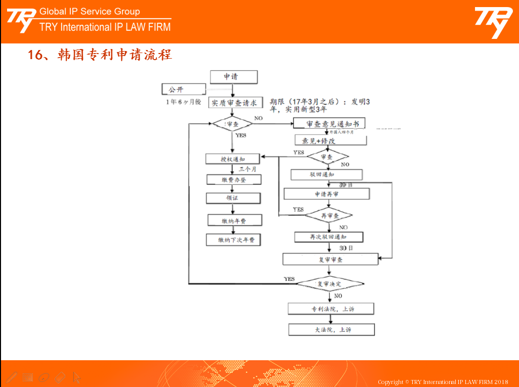 QQ截图20180425163712.png QQ截图20180425163712.png