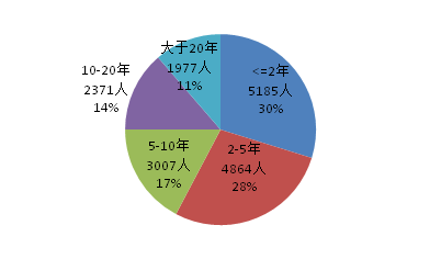 微信图片_20180428144510.png 微信图片_20180428144510.png