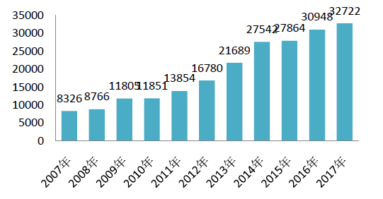 微信图片_20180428144517.png 微信图片_20180428144517.png