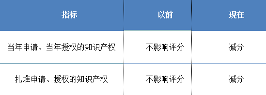 QQ截图20180518135345.png QQ截图20180518135345.png