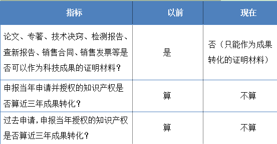 QQ截图20180518135552.png QQ截图20180518135552.png