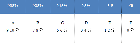 QQ截图20180518135807.png QQ截图20180518135807.png